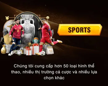 Chính sách bảo mật rõ ràng
