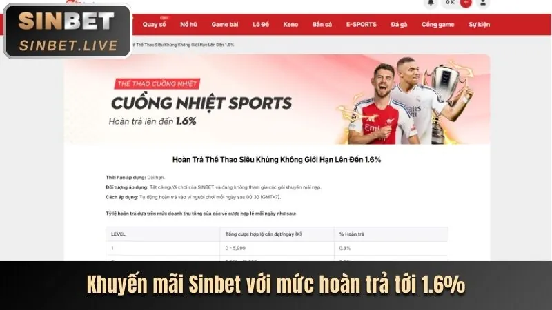 Giao diện thân thiện của ứng dụng web88 chính thức